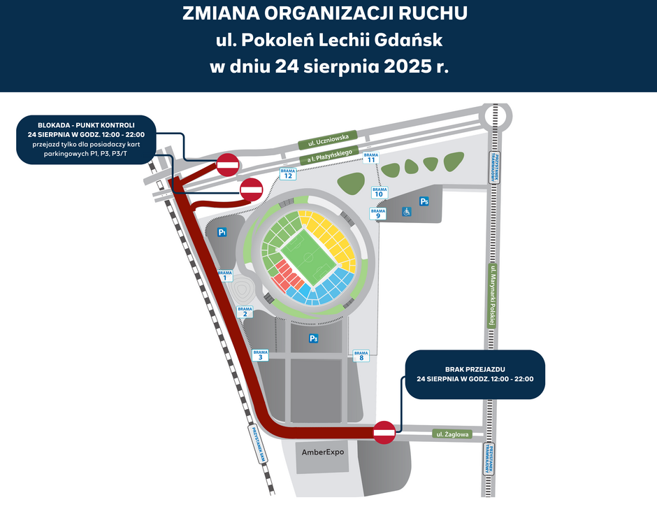 Zmiana Organizacji Ruchu Mecz Lechia - Arka