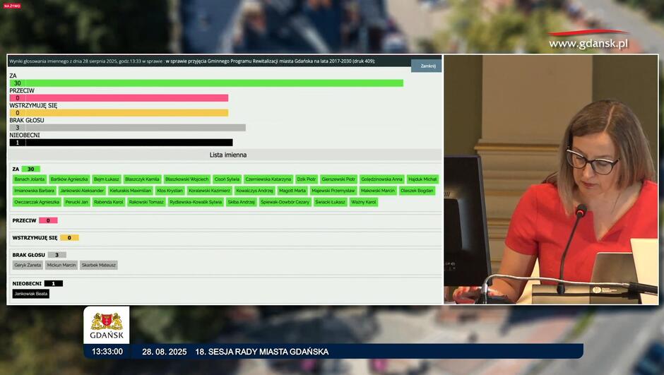 Na ekranie widać 30 głosów za, nikt się nie wstrzymał, nikt nie był przeciw