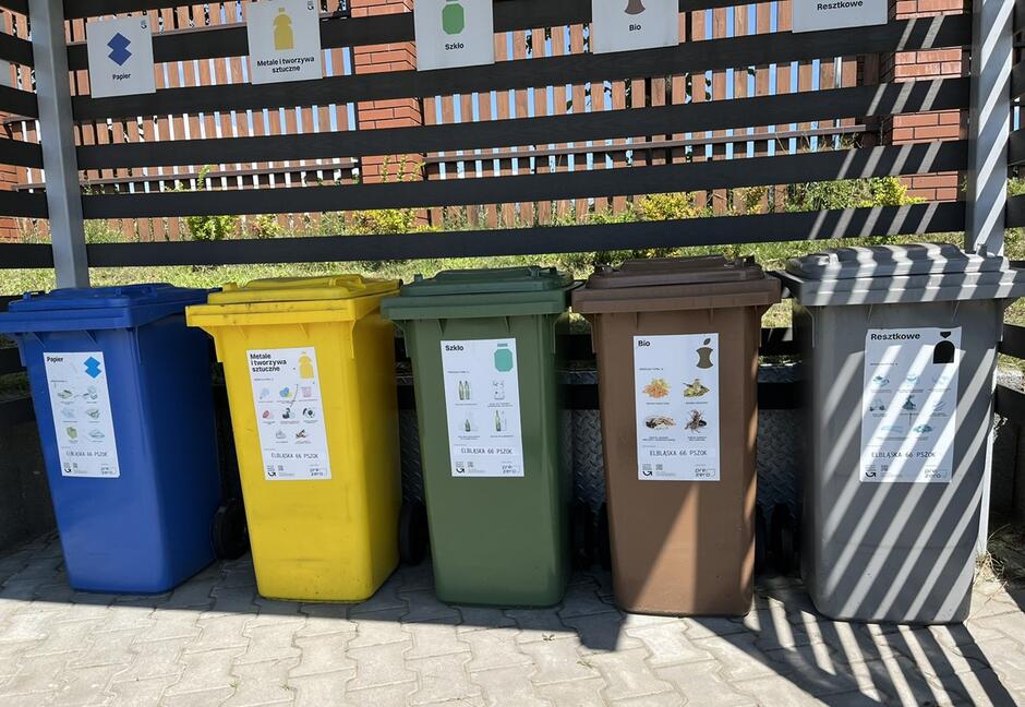 Na zdjęciu znajduje się zestaw pięciu pojemników do segregacji odpadów: niebieski na papier, żółty na metale i tworzywa sztuczne, zielony na szkło, brązowy na bioodpady i szary na odpady resztkowe. Każdy kosz ma wyraźną etykietę z przykładami odpadów, które można do niego wrzucać.

