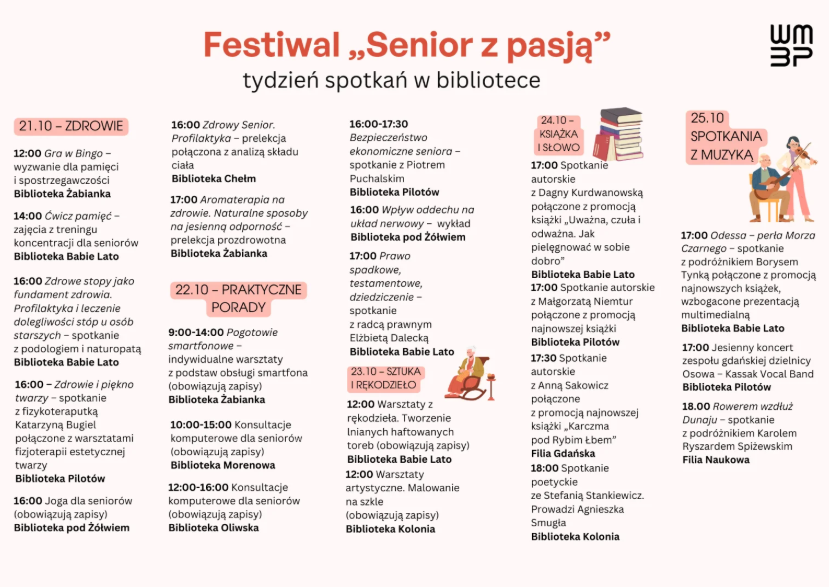 Plakat informacyjny przedstawia program wydarzenia pod nazwą „Festiwal Senior z pasją – tydzień spotkań w bibliotece”, organizowanego przez Wojewódzką i Miejską Bibliotekę Publiczną w Gdańsku. Na grafice znajdują się daty i godziny spotkań tematycznych od 21 do 25 października, podzielonych na dni i kategorie tematyczne: zdrowie, praktyczne porady, sztuka i rękodzieło, książka i słowo, oraz spotkania z muzyką. 21 października – Zdrowie: zajęcia dla seniorów w kilku filiach bibliotek, m.in. gry pamięciowe, trening koncentracji, spotkania z podologiem i fizjoterapeutą, joga oraz prelekcje o aromaterapii.
22 października – Praktyczne porady: indywidualne warsztaty z obsługi smartfona i komputera w bibliotekach Żabianka, Morena i Oliwska.
23 października – Sztuka i rękodzieło: warsztaty tworzenia haftowanych toreb, malowanie na szkle i zajęcia artystyczne w bibliotekach Babie Lato i Kolonia.
24 października – Książka i słowo: spotkania autorskie z Anną Sakowicz, Borysem Tynkiem, Małgorzatą Niemtur oraz Zbigniewem Smugą.
25 października – Spotkania z muzyką: koncerty, m.in. zespołu KASsAK Vocal Band i spotkania z podróżnikami – Borysem Tynkiem i Karolem Ryszkiewiczem.

Na grafice znajdują się także ilustracje symboliczne: filiżanka kawy, książka, nutki i postać malująca pędzlem.