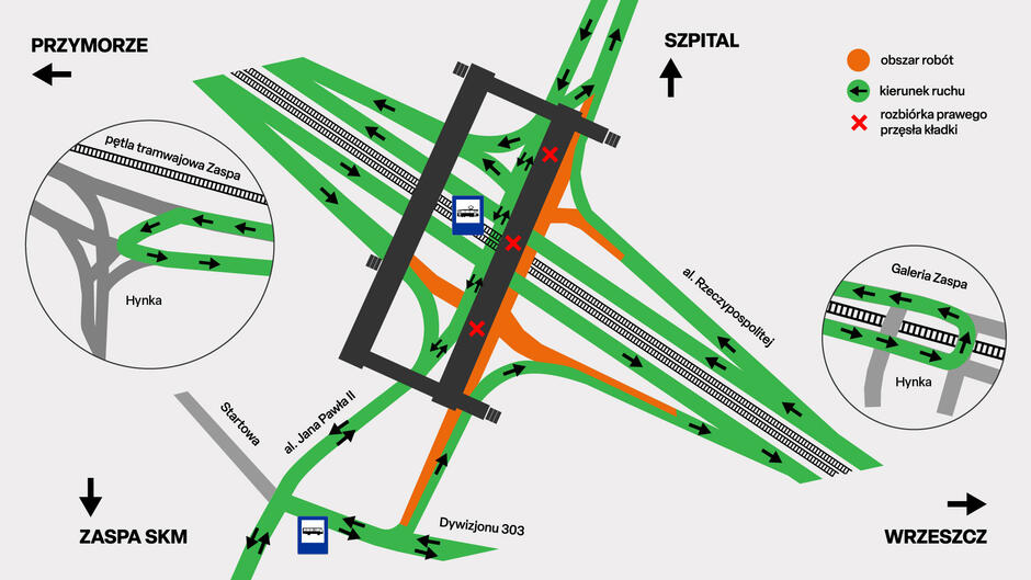 Schemat przedstawia organizację ruchu w rejonie al. Rzeczypospolitej i ul. Hynka w Gdańsku podczas rozbiórki prawego przęsła kładki. Na mapie zaznaczono kierunki ruchu, obszary robót oraz lokalizacje przystanków komunikacji miejskiej.
