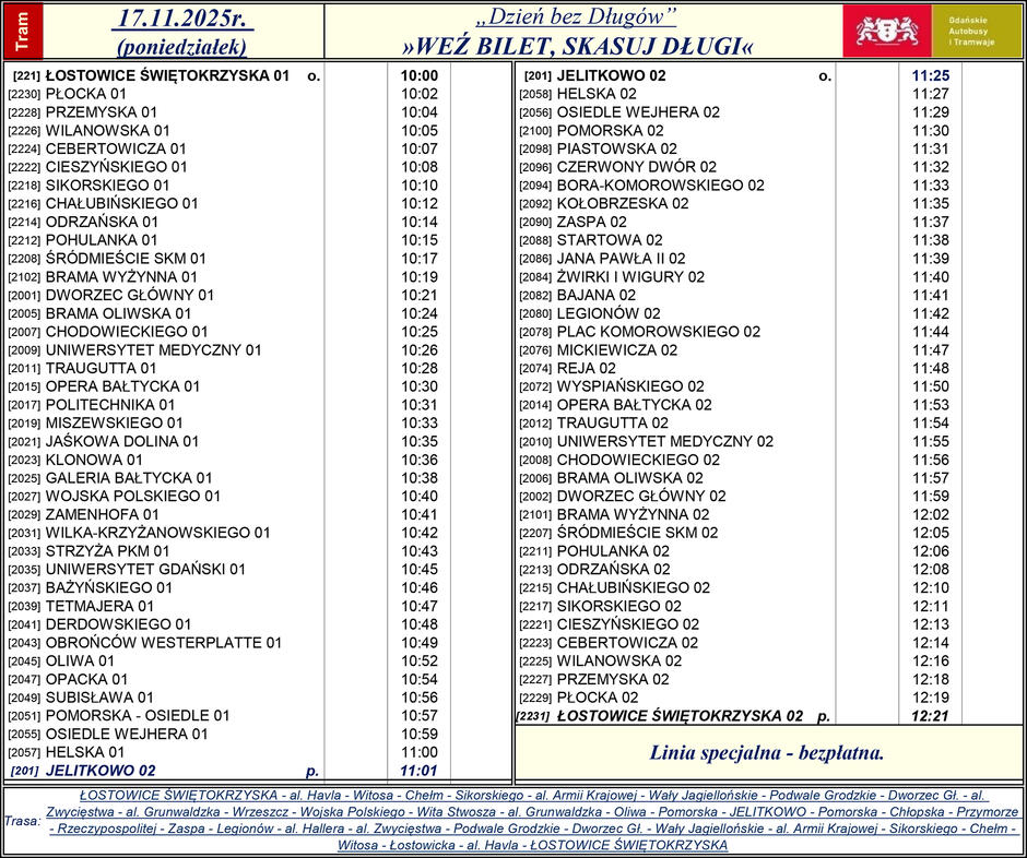 Tabela z rozkładem jazdy tramwaju.