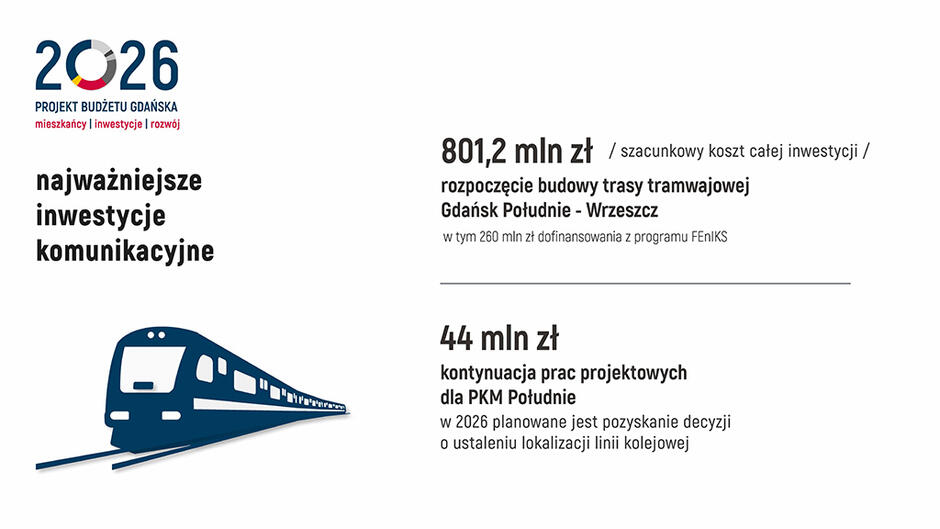 plan budżetu 2026_ost konferencja_Strona_11