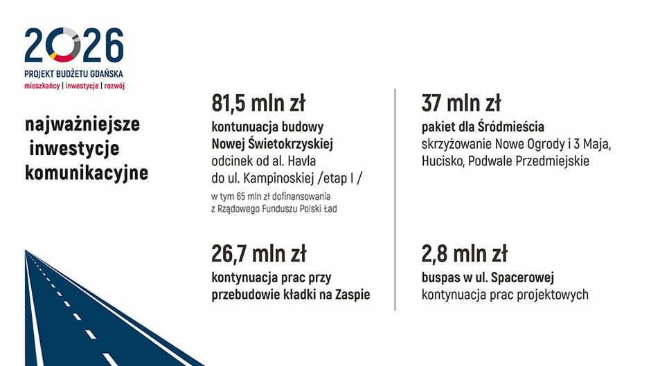 plan budżetu 2026_ost konferencja_Strona_12