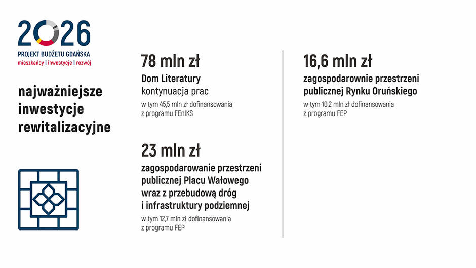 plan budżetu 2026_ost konferencja_Strona_16
