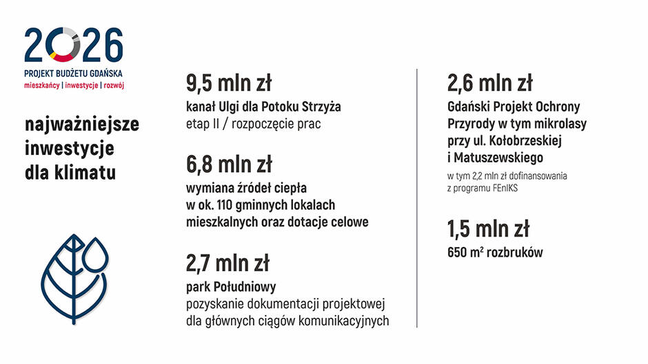 plan budżetu 2026_ost konferencja_Strona_17