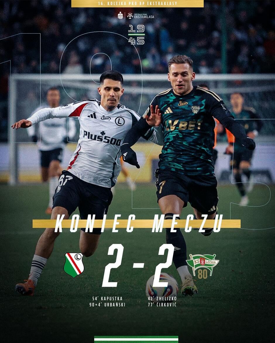 Dwaj piłkarze w walce ramię w ramię o piłkę