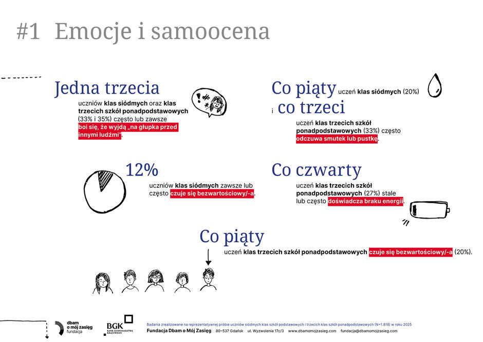 Dobre-i-zle-wiadomosci-01