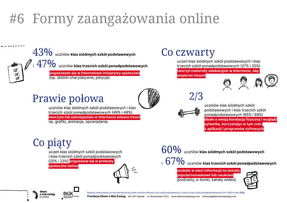 Dobre-i-zle-wiadomosci-06-1