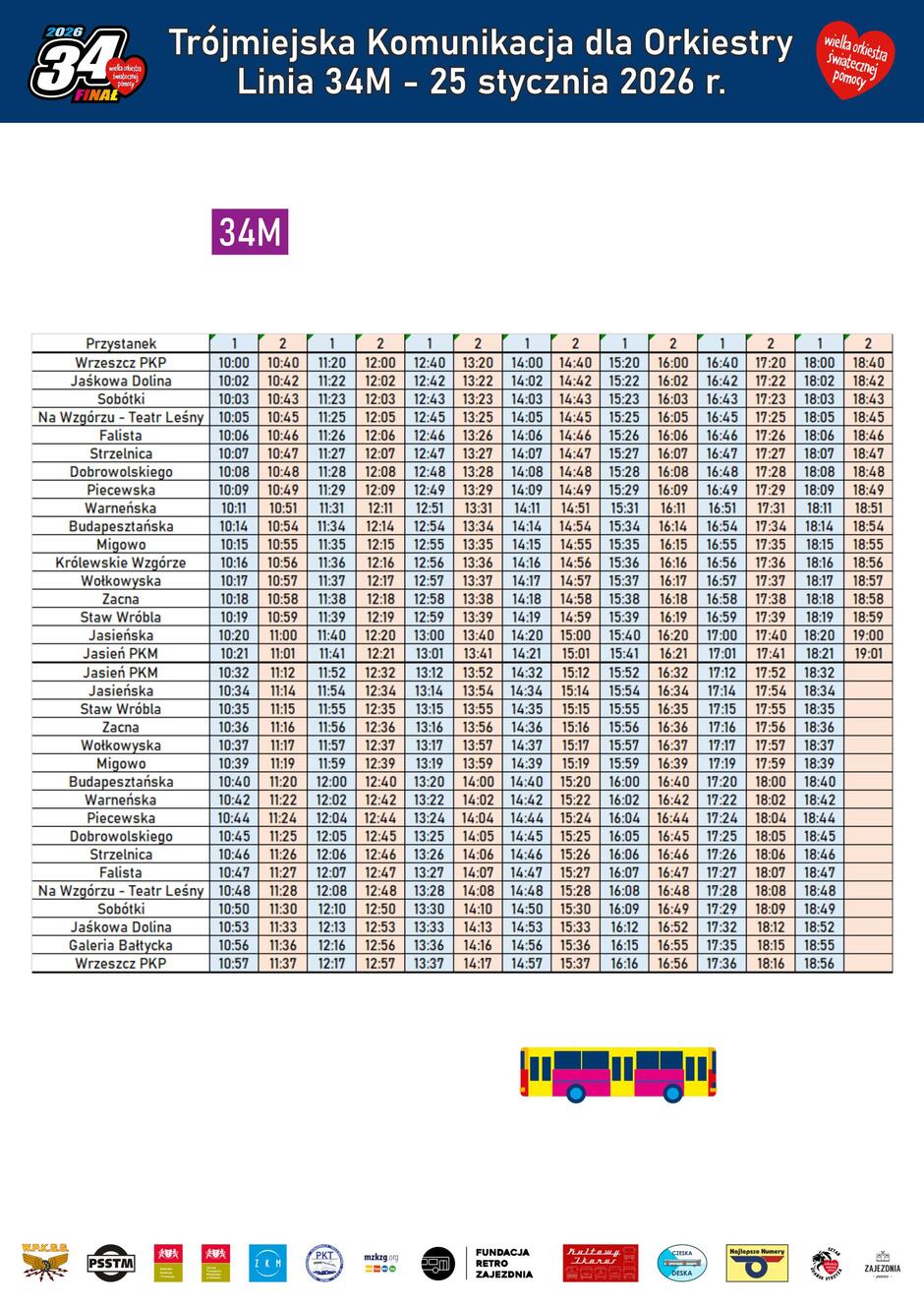 Grafika przedstawia rozkład jazdy specjalnej linii autobusowej 34M uruchomionej 25 stycznia 2026 roku w ramach Trójmiejskiej Komunikacji dla Orkiestry. Na planszy zaprezentowano tabelę z godzinami odjazdów z poszczególnych przystanków oraz elementy graficzne związane z finałem Wielkiej Orkiestry Świątecznej Pomocy.