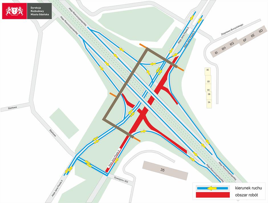 Schemat przedstawia tymczasową organizację ruchu na skrzyżowaniu alei Jana Pawła II i alei Rzeczypospolitej w Gdańsku, wprowadzoną na czas rozbiórki starej kładki dla pieszych. Kolorem czerwonym oznaczono obszary wyłączone z ruchu (plac budowy), natomiast żółte strzałki wskazują dostępne kierunki jazdy oraz objazdy prowadzące przez istniejące łącznice i nawrotki