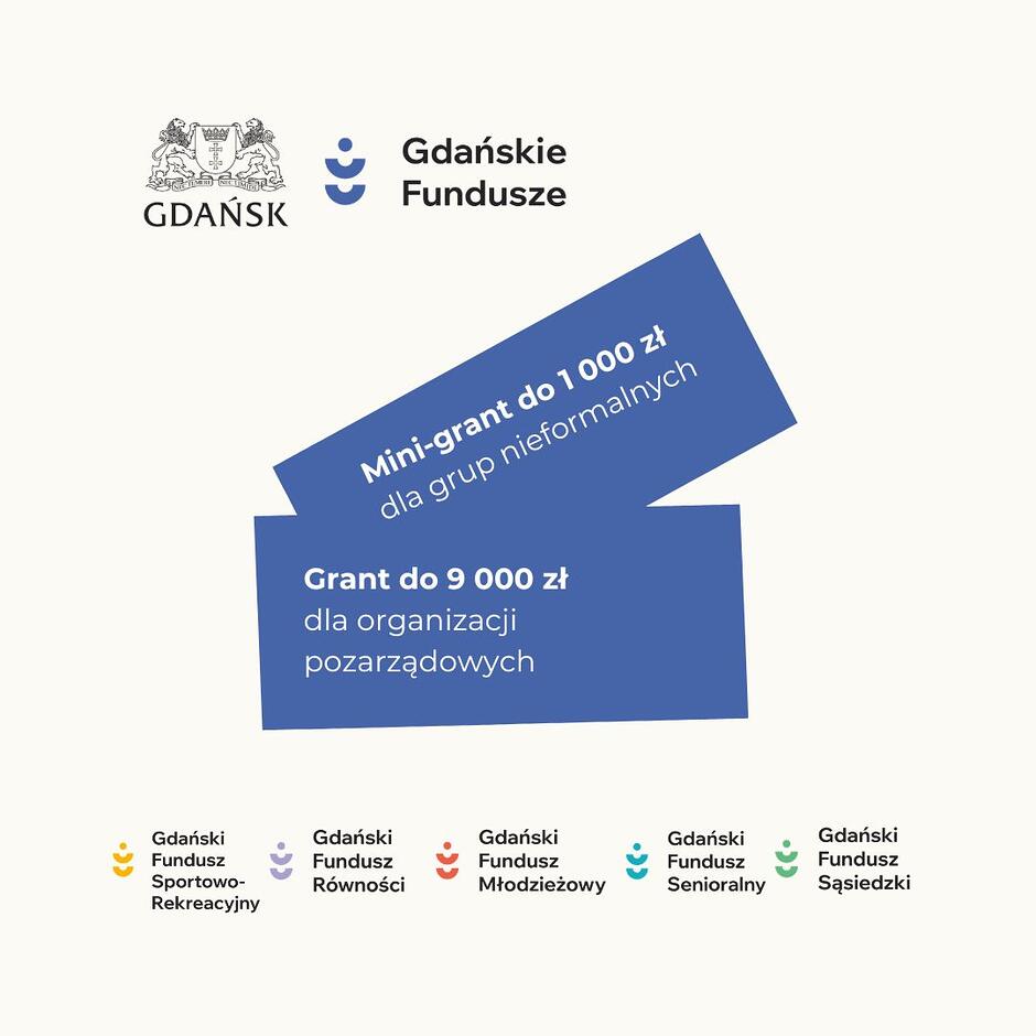 Logo miasta Gdańsk oraz Gdańskich Funduszy na jasnym tle. Dwa niebieskie prostokąty zawierają informacje o dostępnych dotacjach: „Mini-grant do 1000,00 zł dla grup nieformalnych” oraz „Grant do 9000,00 zł dla organizacji pozarządowych”. Na dole znajdują się kolorowe ikonki z nazwami różnych funduszy, takich jak Fundusz Sportowo-Rekreacyjny, Równości, Młodzieżowy, Senioralny i Sąsiedzki. 