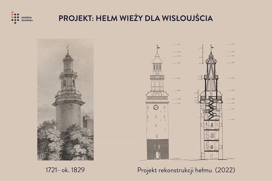 projekt_rekonstrukcji_helmu_wiezy_twierdzy_wisloujscie_mat_mg