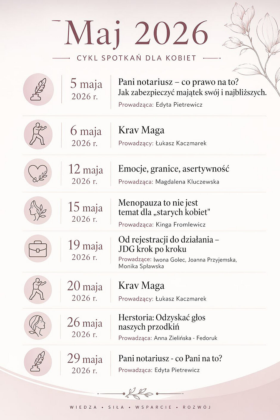 Grafika przedstawiająca harmonogram wydarzeń majowych