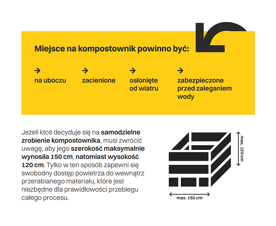 Infografika