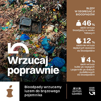 Grafika informacyjna kampanii „Czyste Miasto Gdańsk” zwraca uwagę na najczęstsze błędy popełniane przy segregacji odpadów biodegradowalnych, takie jak wyrzucanie ich w foliowych workach. Główny przekaz przypomina, że bioodpady należy wrzucać luzem bezpośrednio do brązowego pojemnika.