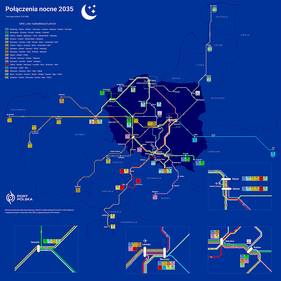 Grafika z mapą Polski i trasami kolejowymi.