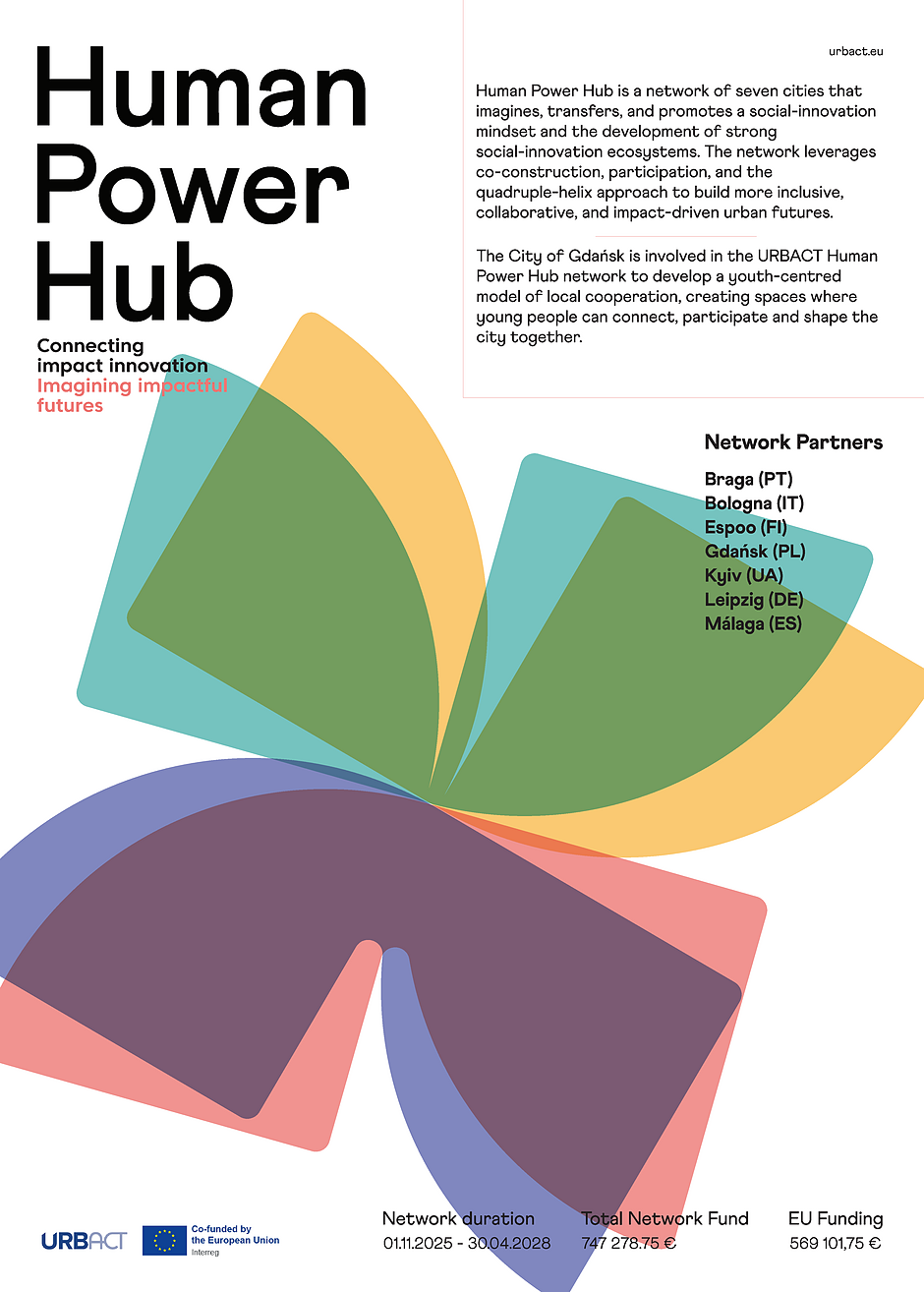 HPHURBACTPosterGdansk