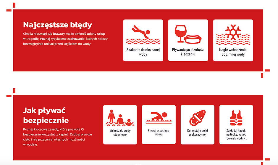 Infografika dotycząca bezpieczeństwa w wodzie