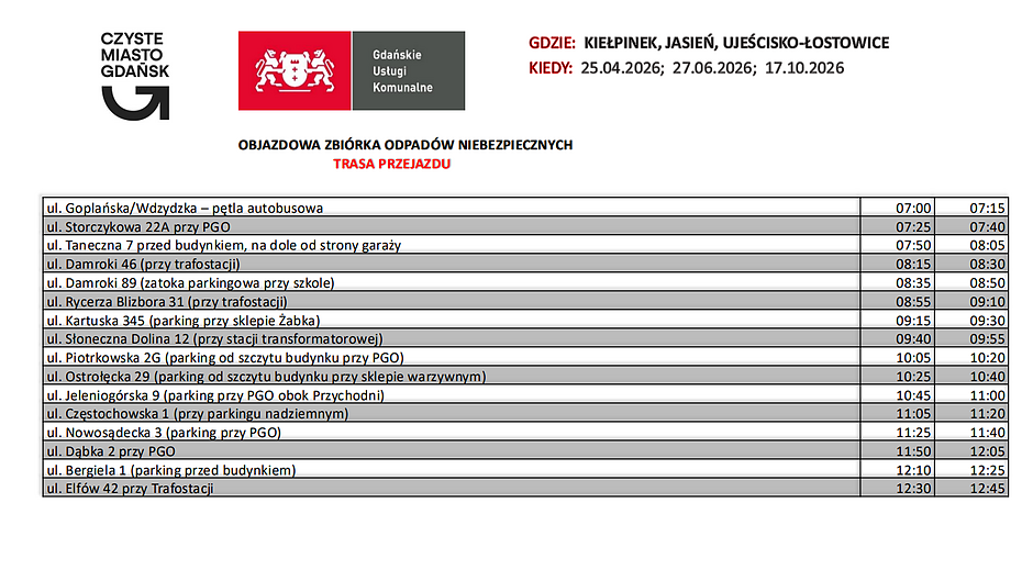 Harmonogram odbioru odpadów niebezpiecznych