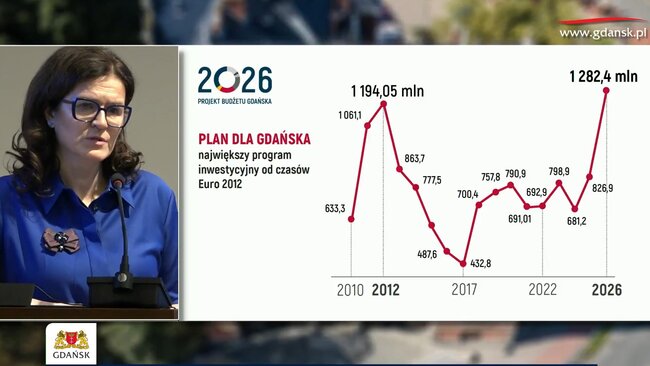 na zdjęciu kobieta w średnim wieku, w okularach, przemawia na mównicy - obok plansza z prezentacją wpływów i wydatków miasta 