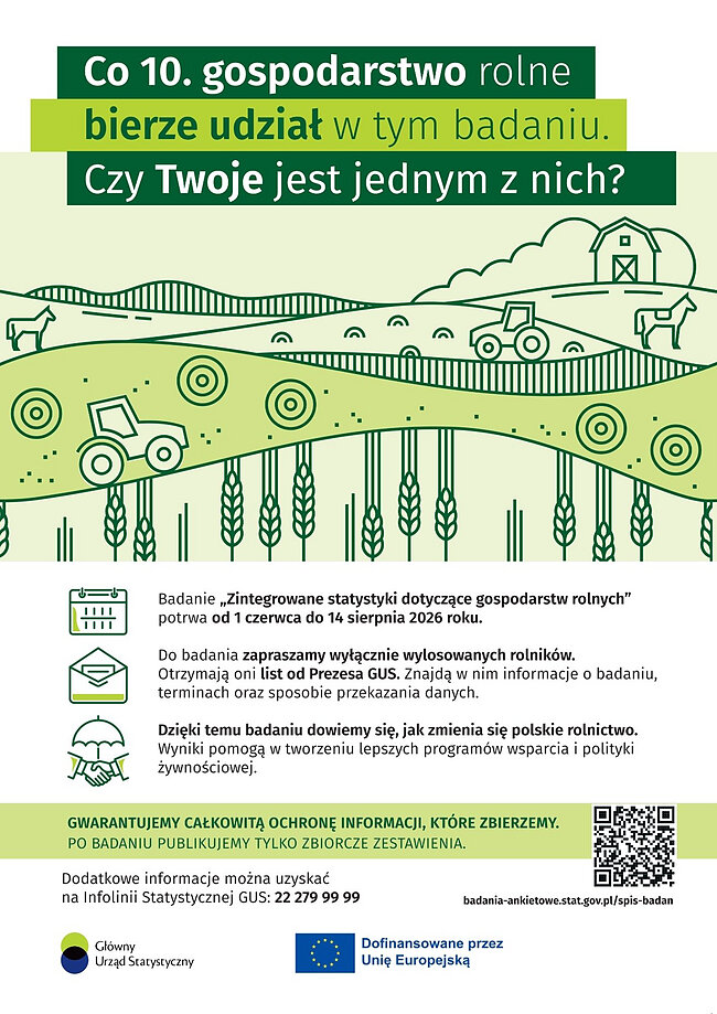 Plakat informujący o badaniu