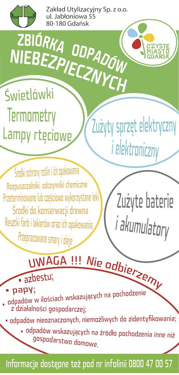 Plakat promujący akcję