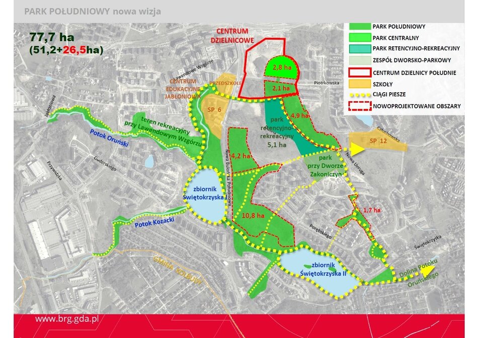 Materiały planistyczne Biura Rozwoju Gdańska