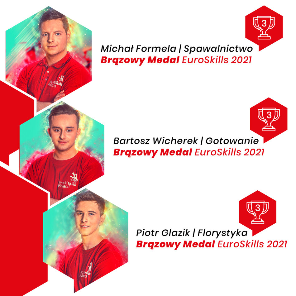 Medaliści EuroSkills Graz 2021 fot. mat. prasowy WorldSkills Europe