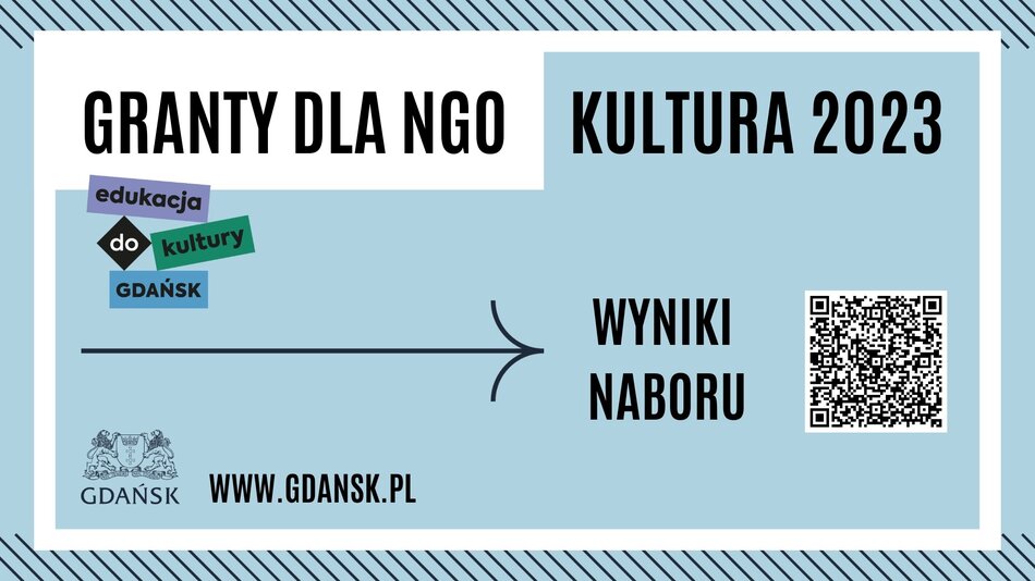 Grafika o wynikach konkursu dla organizacji pozarządowych
