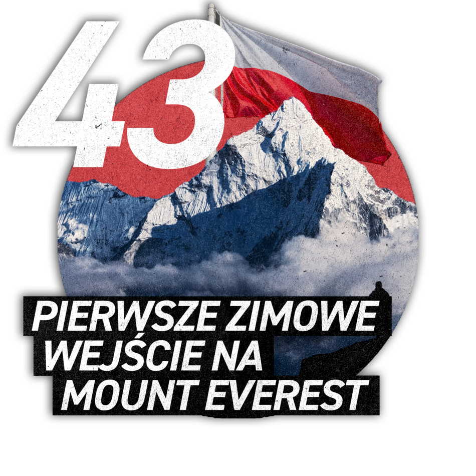 PIERWSZE ZIMOWE WEJŚCIE NA MOUNT EVEREST