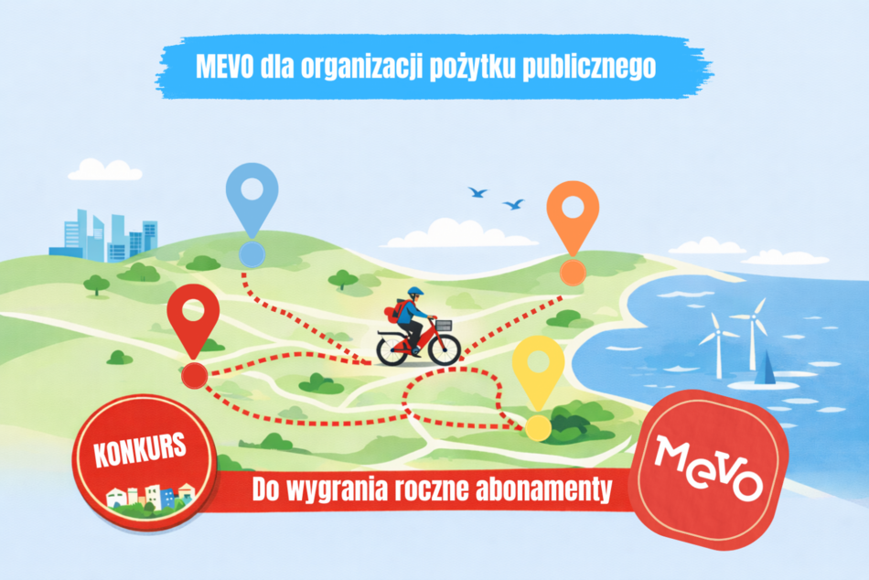 Ilustracja przedstawia rowerzystę poruszającego się po mapie z zaznaczonymi punktami trasy, symbolizującymi różne lokalizacje w regionie nadmorskim i miejskim. Grafika informuje o konkursie „MEVO dla organizacji pożytku publicznego”, w którym do wygrania są roczne abonamenty na system rowerowy Mevo. 