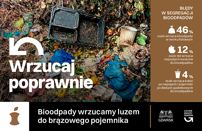 Grafika informacyjna kampanii „Czyste Miasto Gdańsk” zwraca uwagę na najczęstsze błędy popełniane przy segregacji odpadów biodegradowalnych, takie jak wyrzucanie ich w foliowych workach. Główny przekaz przypomina, że bioodpady należy wrzucać luzem bezpośrednio do brązowego pojemnika.