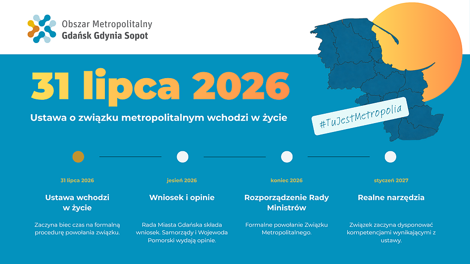 metropolia