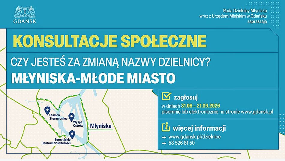 MłyniskaGłosowanie