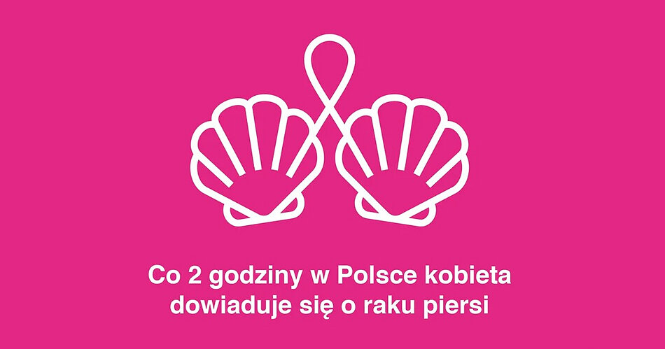 Nie odkładaj siebie na później. Październik z profilaktyką raka piersi 