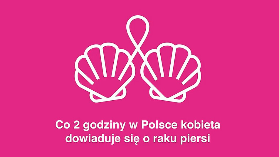 KobietyRakPiersi
