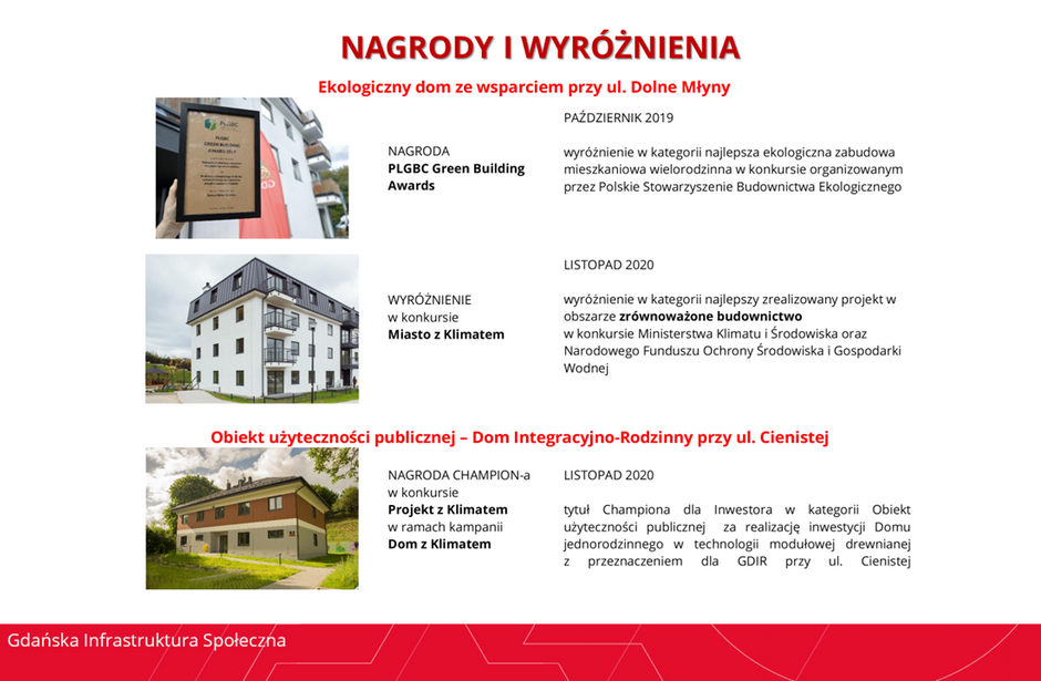 Slajd z prezentacji zatytułowanej Nagrody i wyróżnienia