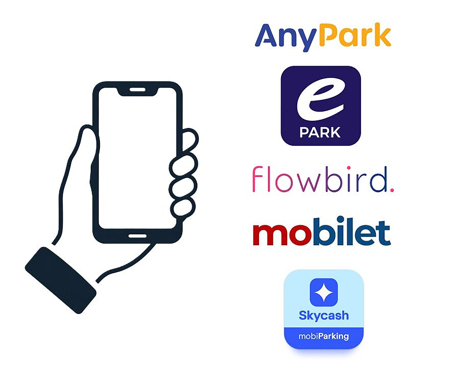 mobilne na www