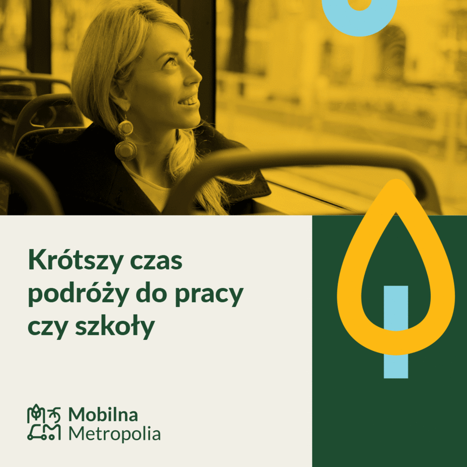 Na grafice przedstawiono korzyści płynące z wdrożenia Planu Zrównoważonej Mobilności dla Obszaru Metropolitalnego Gdańsk-Gdynia-Sopot