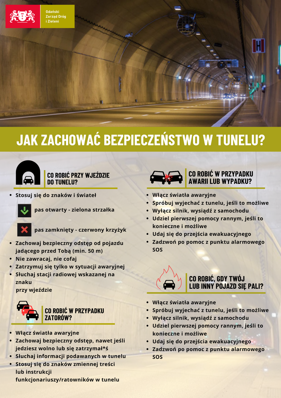 Na grafice przedstawiono zasady bezpieczeństwa w tunelu pod Martwą Wisłą