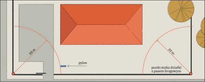 D.3_pylon_zbiorczy