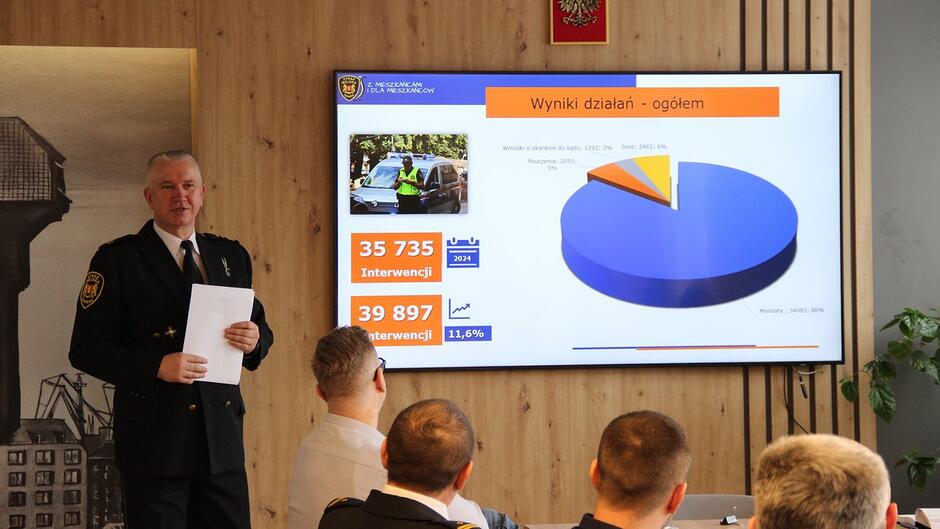 Komendant Leszek Walczak przy prezentacji raportu rocznego. 