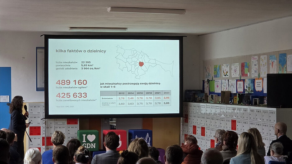 Prezentacja dotycząca Śródmieścia Gdańska podczas spotkania z mieszkańcami – na ekranie przedstawiono m.in. dane o liczbie ludności i ocenie dzielnicy. Obok stoi Pani prezydent Gdańska Aleksandra Dulkiewicz. 
