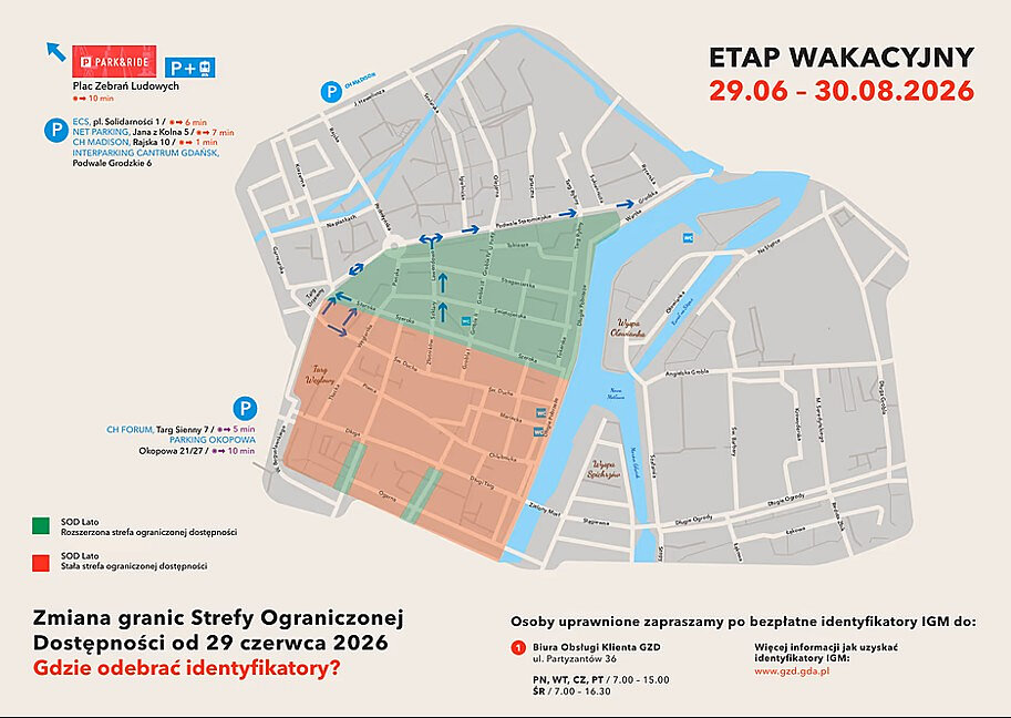 Grafika przedstawiająca letnią organizację ruchu w centrum Gdańska