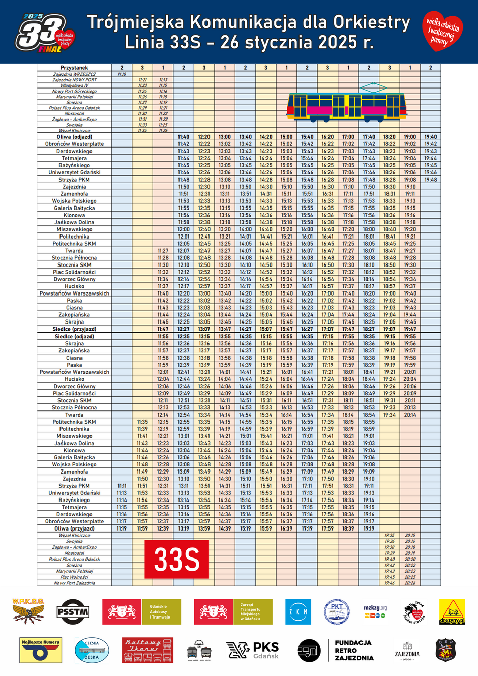 33WOSP2025_RozkladJazdy_33S