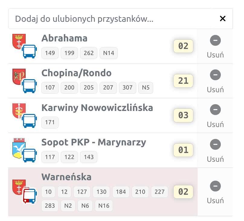 ulubione_przystanki